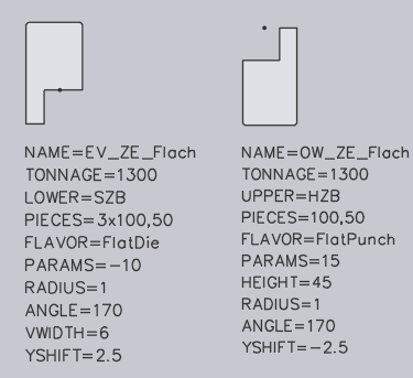 Flat insert