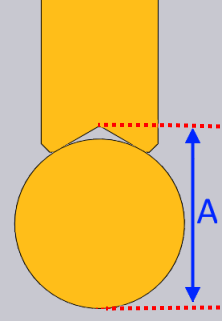Radius punch