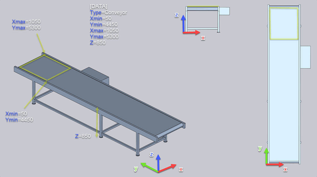 ExampleConveyor