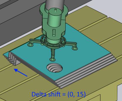 Delta shift