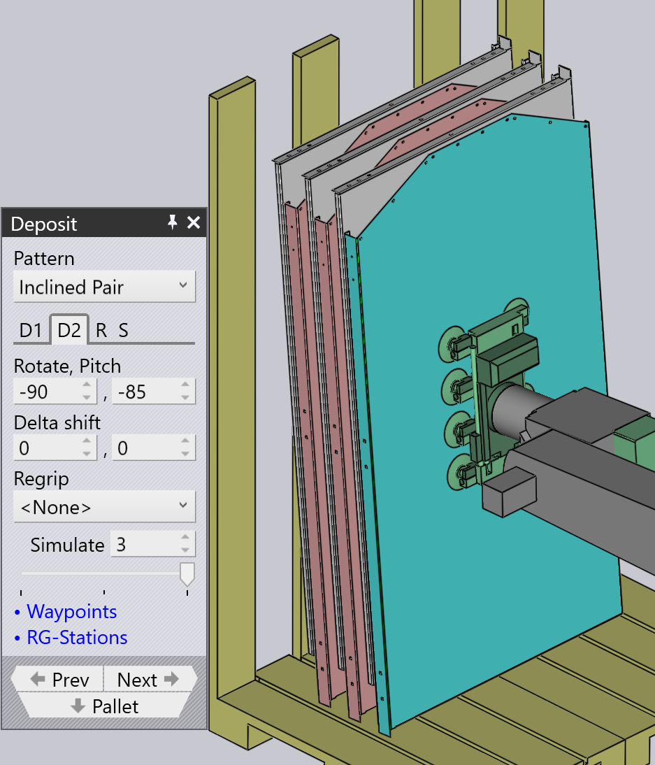 Inclined pair D2