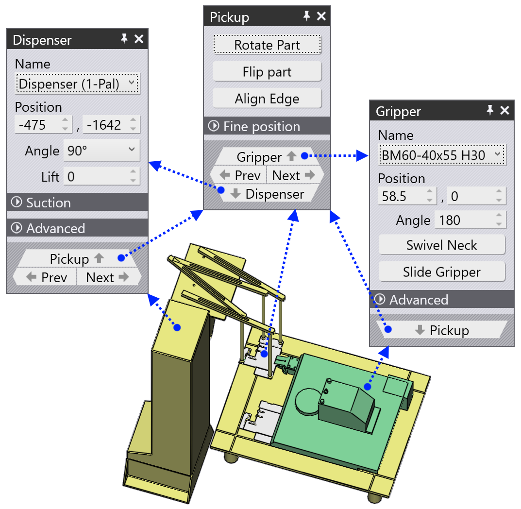 Dispenser-Navigation