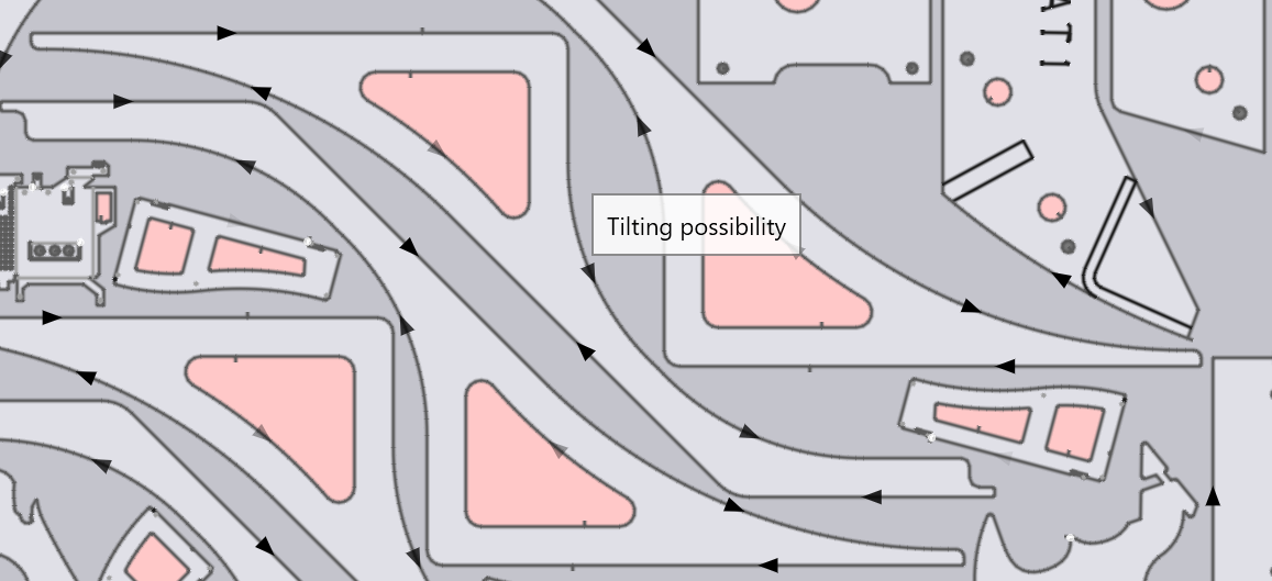 Tilt Possible