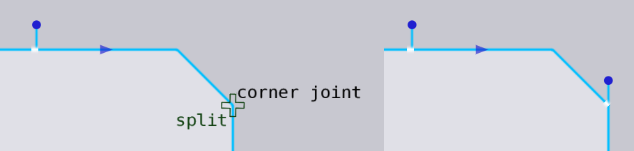 Corner Joint